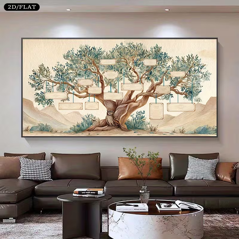 2D Flat, 2D Flat, Large Canvas - Family Tree Print review and price