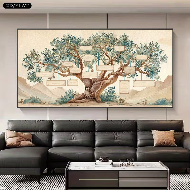 2D Flat, 2D Flat, Large Canvas - Family Tree Print review and price