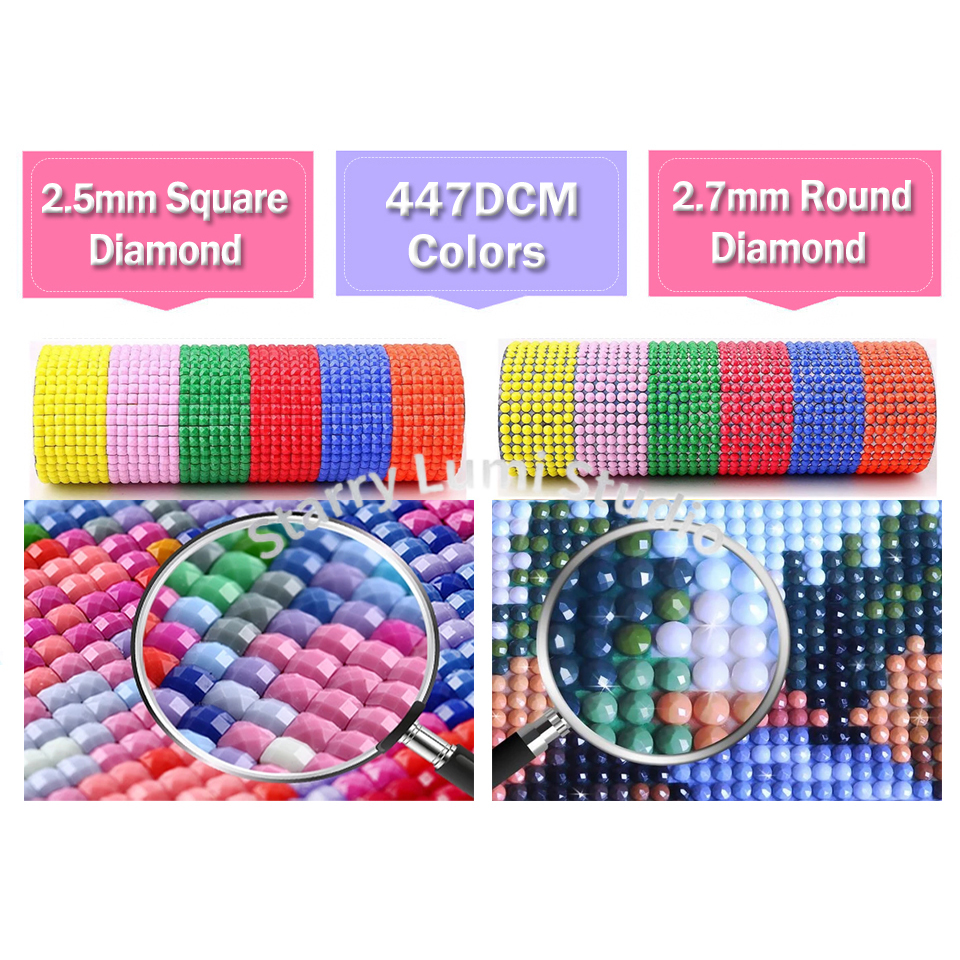 DIY 5D Diamond Painting Conste - Photo Mosaic Print review and price