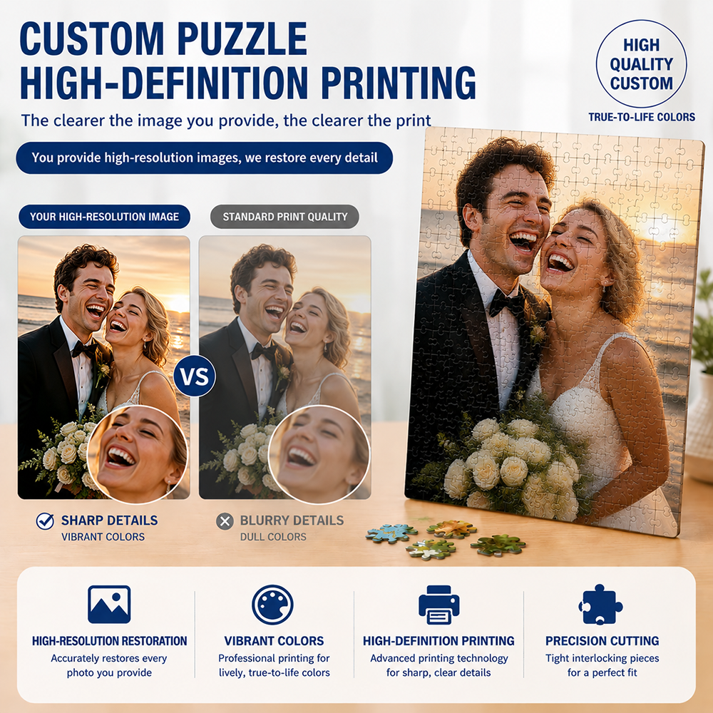 35/300/500/1000pcs Personalize - Pet Portrait Custom review and price